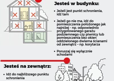 Atak Z Powietrza 2